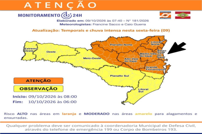 Chuva intensa em rua de Balneário Camboriú, com pessoas se protegendo sob guarda-chuvas